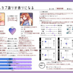 推し活香水のScentlyさんが配布していたテンプレートの内容も使用して、推しCP概念香水をオーダーしたのですが、Twitterにも載せることはしなかったので、ならここで公開しても良いのでは?と考えたので載せてみました。 テンプレート利用でまとめたさがみさ